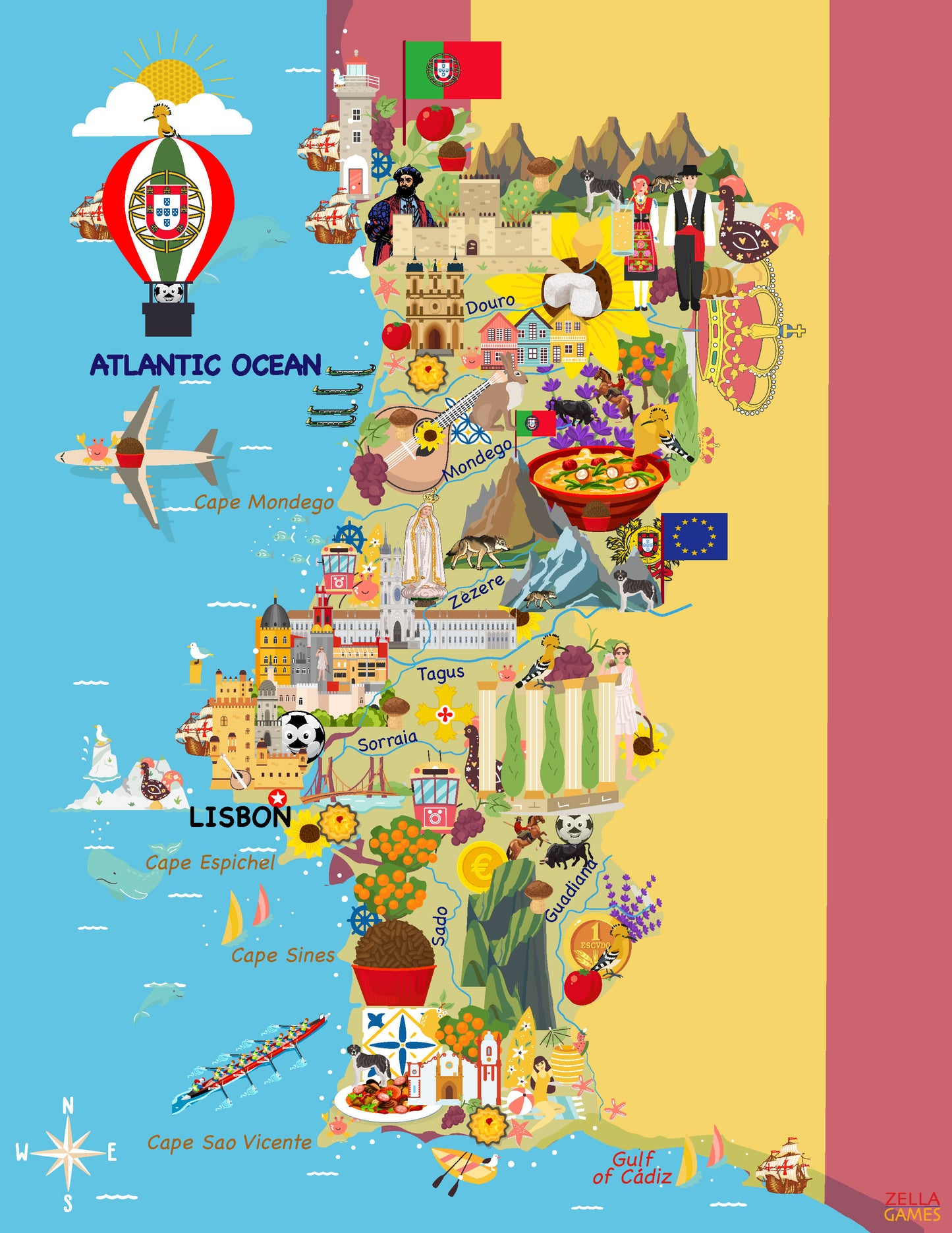 Portugal - Where's This, What's That