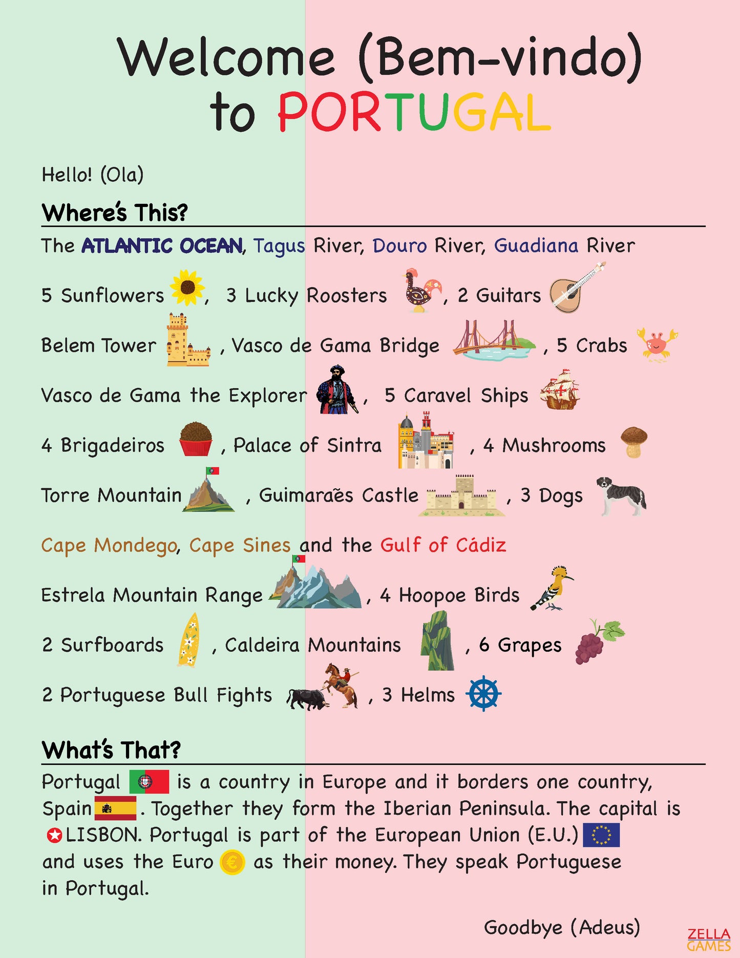 Portugal - Where's This, What's That