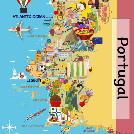 Portugal - Where's This, What's That